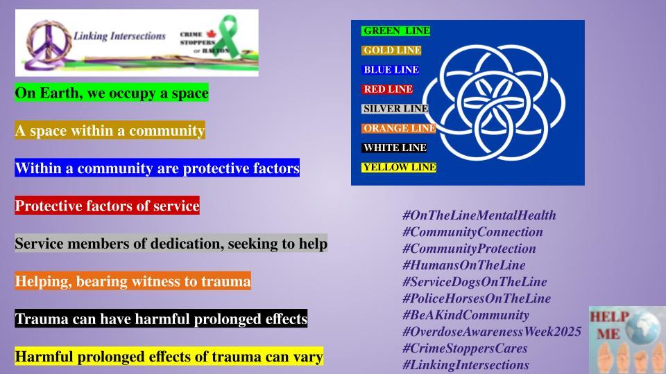 On Earth, we occupy a space  A space within a community  Within a community are protective factors  Protective factors of service  Service members of dedication, seeking to help  Helping, bearing witness to trauma   Trauma can have harmful prolonged effects  Harmful prolonged effects of trauma can vary